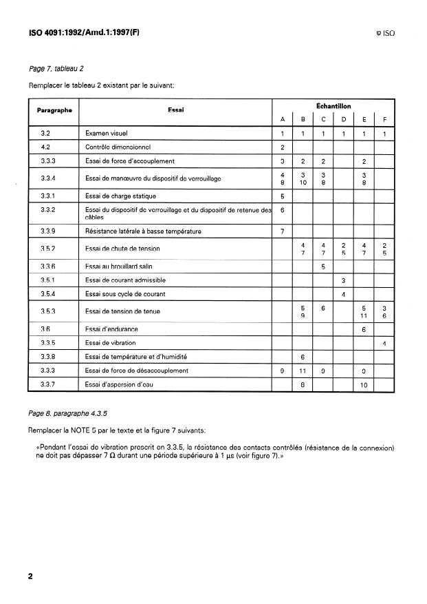 ISO 4091:1992/Amd 1:1997 ISO 4091:1992/Amd 1:1997 - Page 4 preview