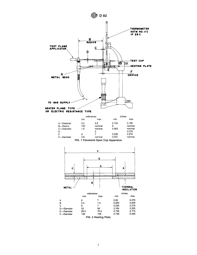 ASTM D92-01 - Standard Test Method for Flash and Fire Points by Cleveland Open Cup