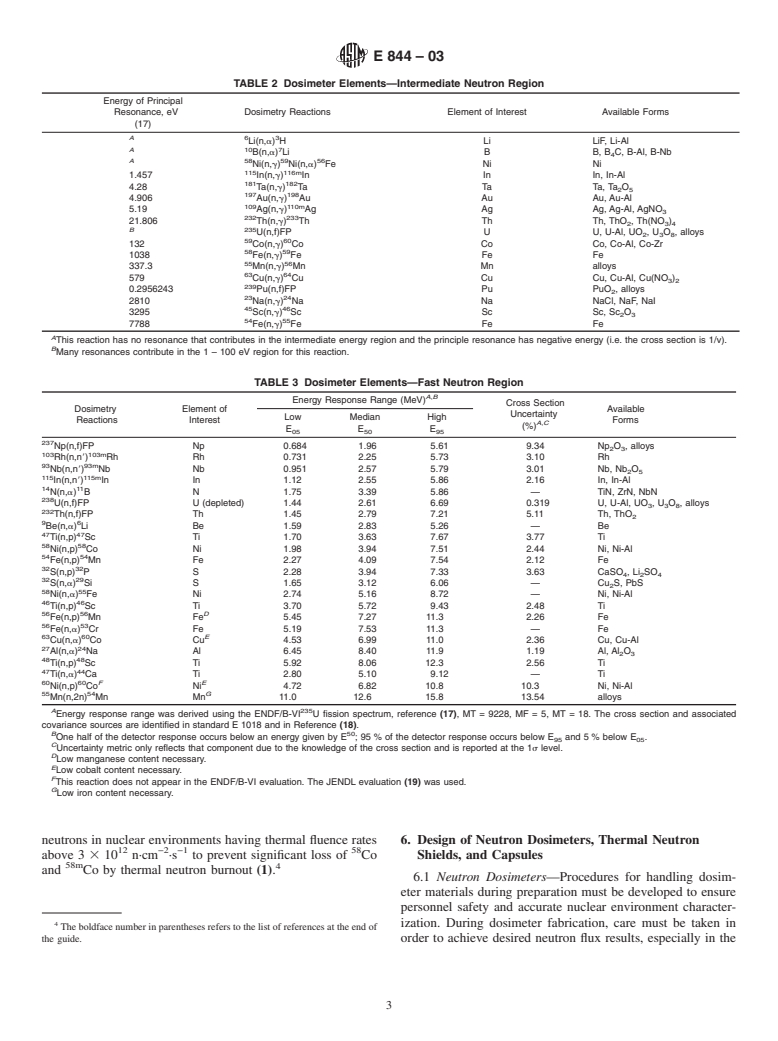 ASTM E844-03 - Standard Guide for Sensor Set Design and Irradiation for Reactor Surveillance, E 706(IIC)