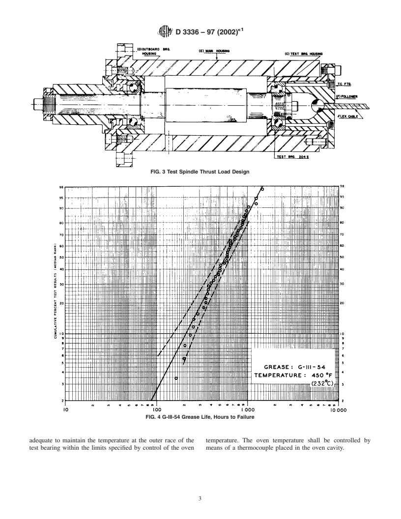 ASTM D3336-97(2002)e1 - Standard Test Method for Life of Lubricating Greases in Ball Bearings at Elevated Temperatures