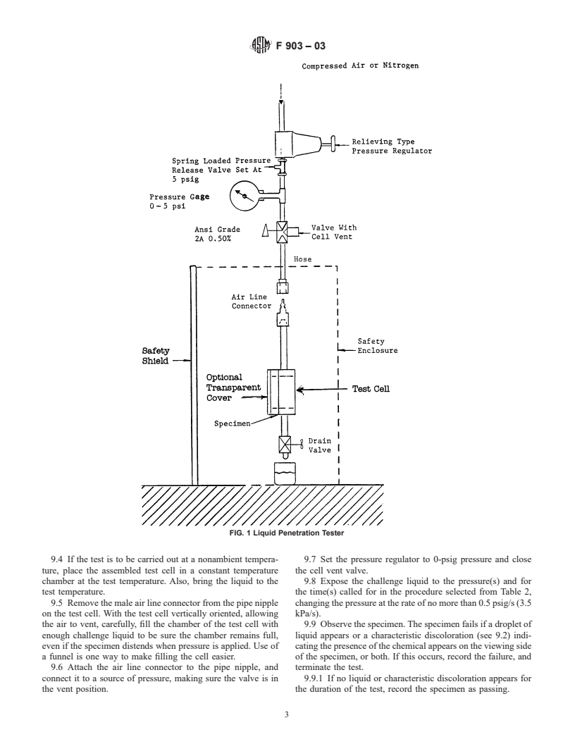 ASTM F903-03 - Standard Test Method for Resistance of Materials Used in Protective Clothing to Penetration by Liquids