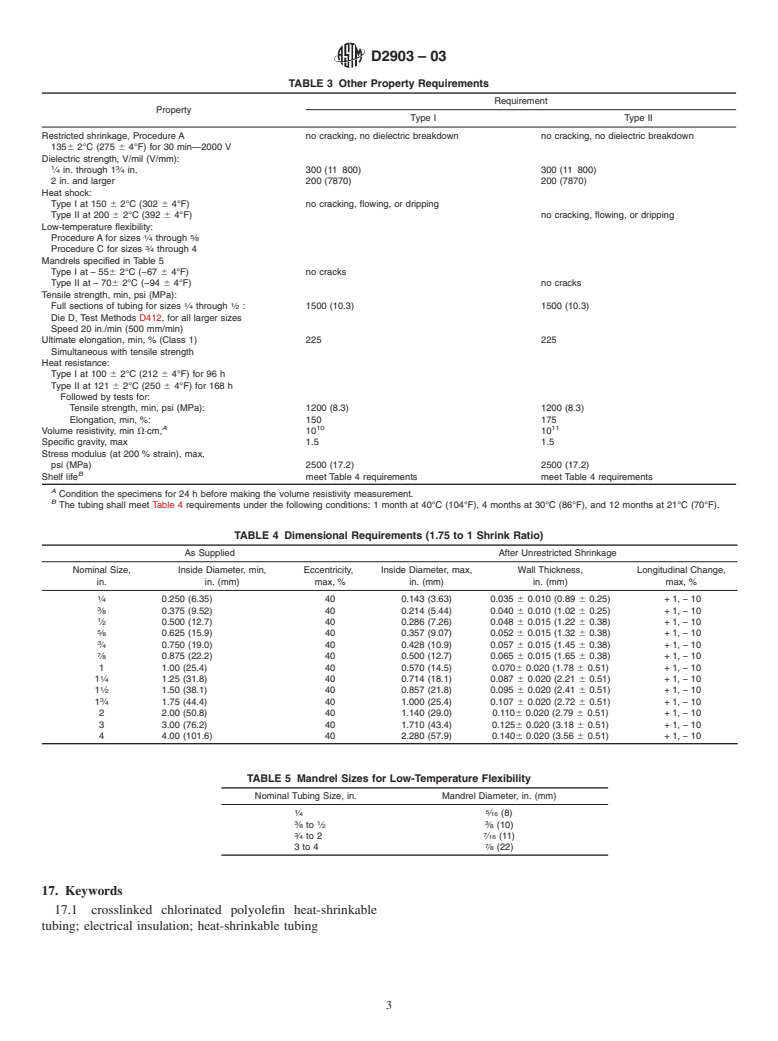 ASTM D2903-03 - Standard Specification for Crosslinked Chlorinated Polyolefin Heat-Shrinkable Tubing for Electrical Insulation