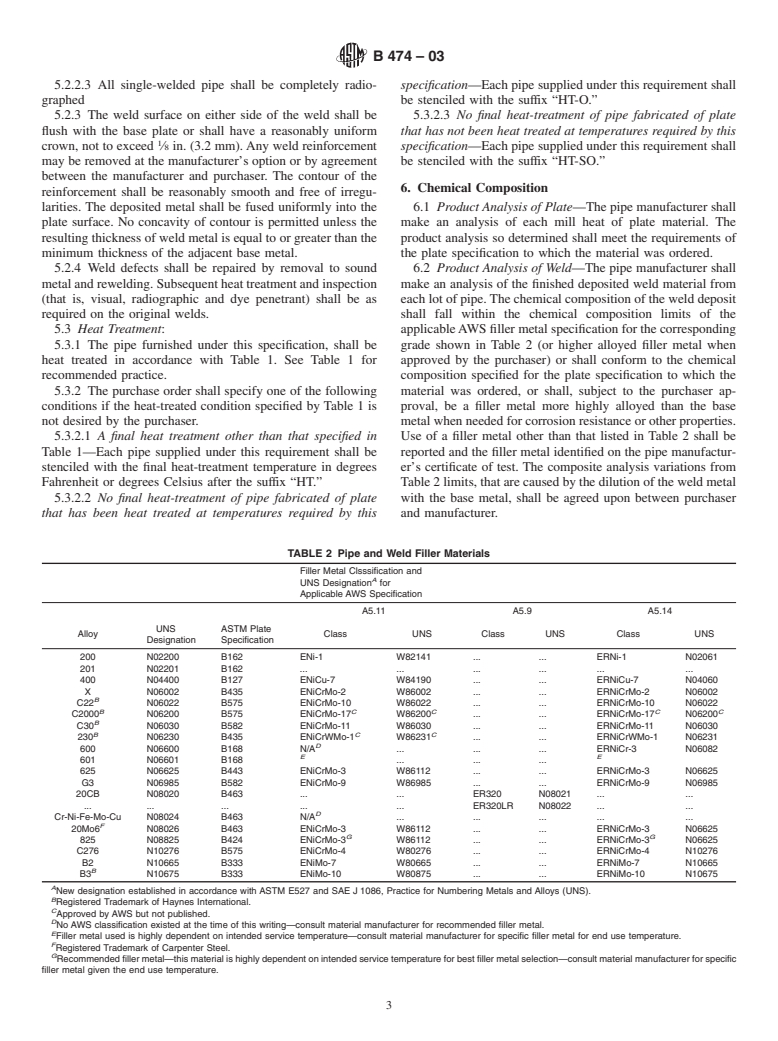 ASTM B474-03 - Standard Specification for Electric Fusion Welded Nickel and Nickel Alloy Pipe