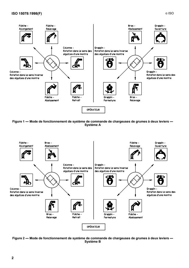 ISO 15078:1998 ISO 15078:1998 - Machines forestieres -- Chargeuses de grumes -- Emplacements et méthode de fonctionnement des doubles commandes - Page 4 preview