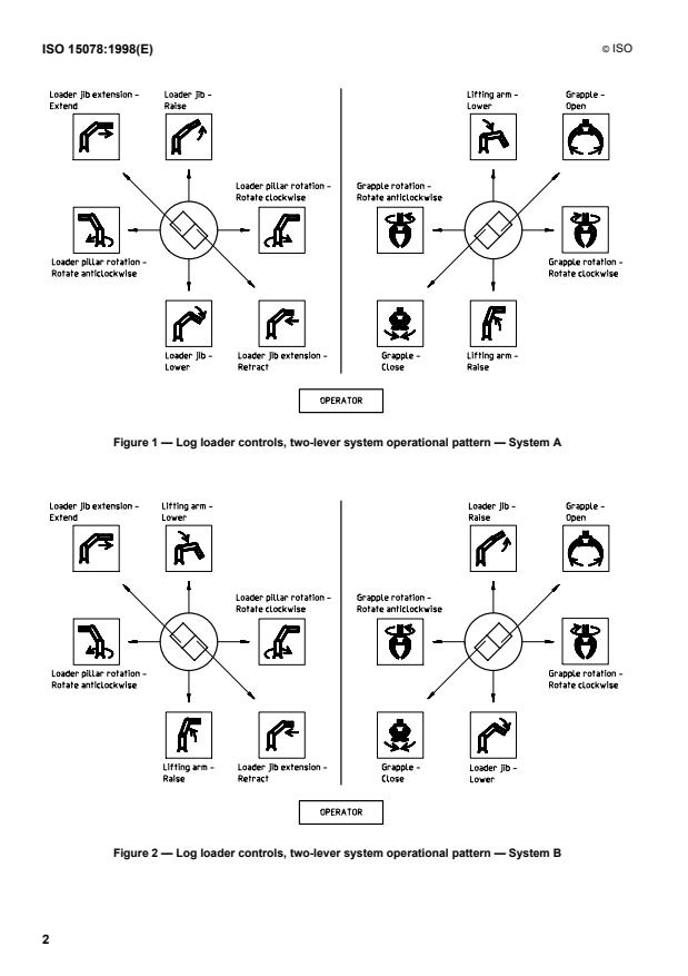 ISO 15078:1998 ISO 15078:1998 - Machinery for forestry -- Log loaders -- Location and method of operation of two-lever operator controls - Page 4 preview