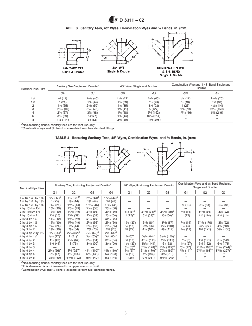 ASTM D3311-02 - Standard Specification for Drain, Waste, and Vent (DWV) Plastic Fittings Patterns