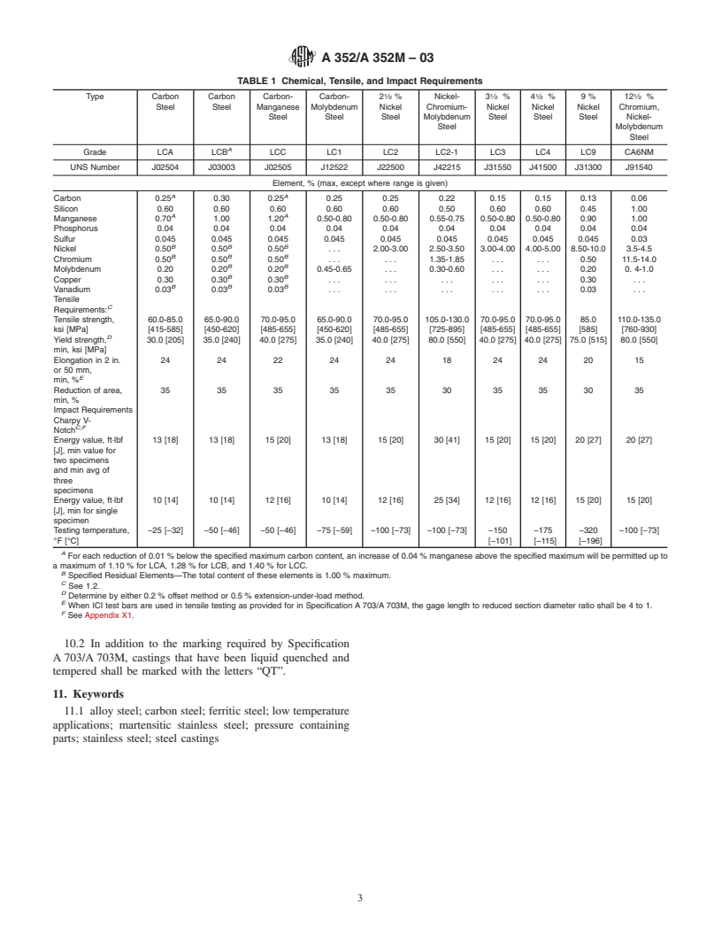 ASTM A352/A352M-03 - Standard Specification for Steel Castings, Ferritic and Martensitic, for Pressure-Containing Parts, Suitable for Low-Temperature Service