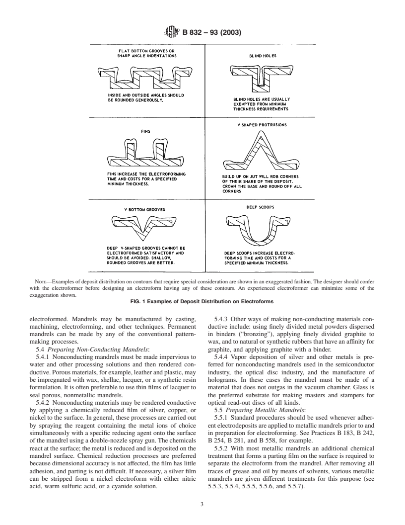 ASTM B832-93(2003) - Standard Guide for Electroforming with Nickel and Copper