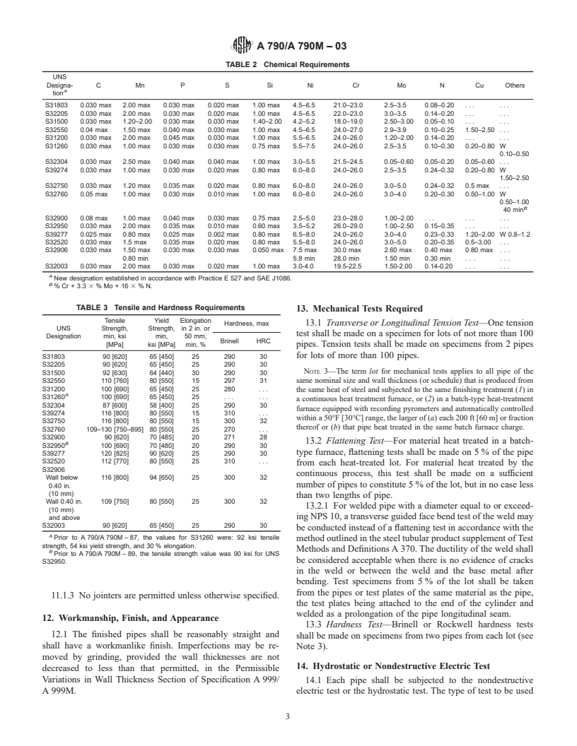 ASTM A790/A790M-03 - Standard Specification for Seamless and Welded Ferritic/Austenitic Stainless Steel Pipe