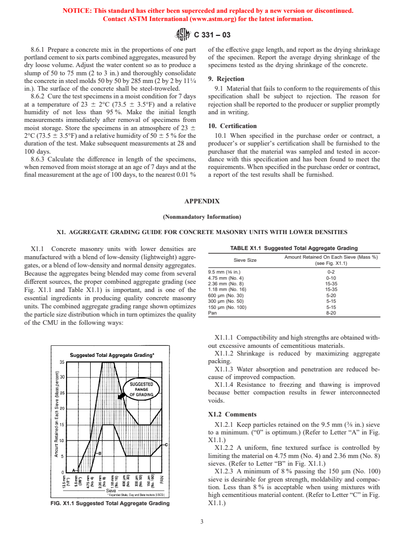 ASTM C331-03 - Standard Specification for Lightweight Aggregates for Concrete Masonry Units