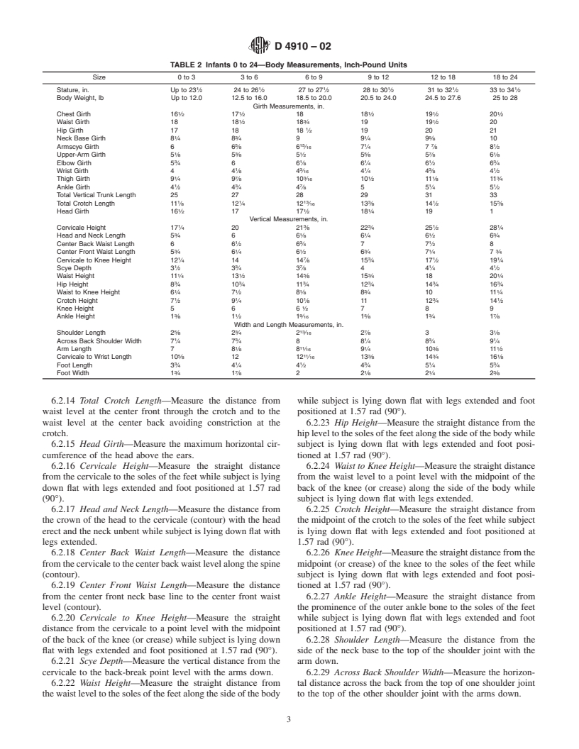 ASTM D4910-02 - Standard Tables of Body Measurements for Infants, Sizes 0 to 24