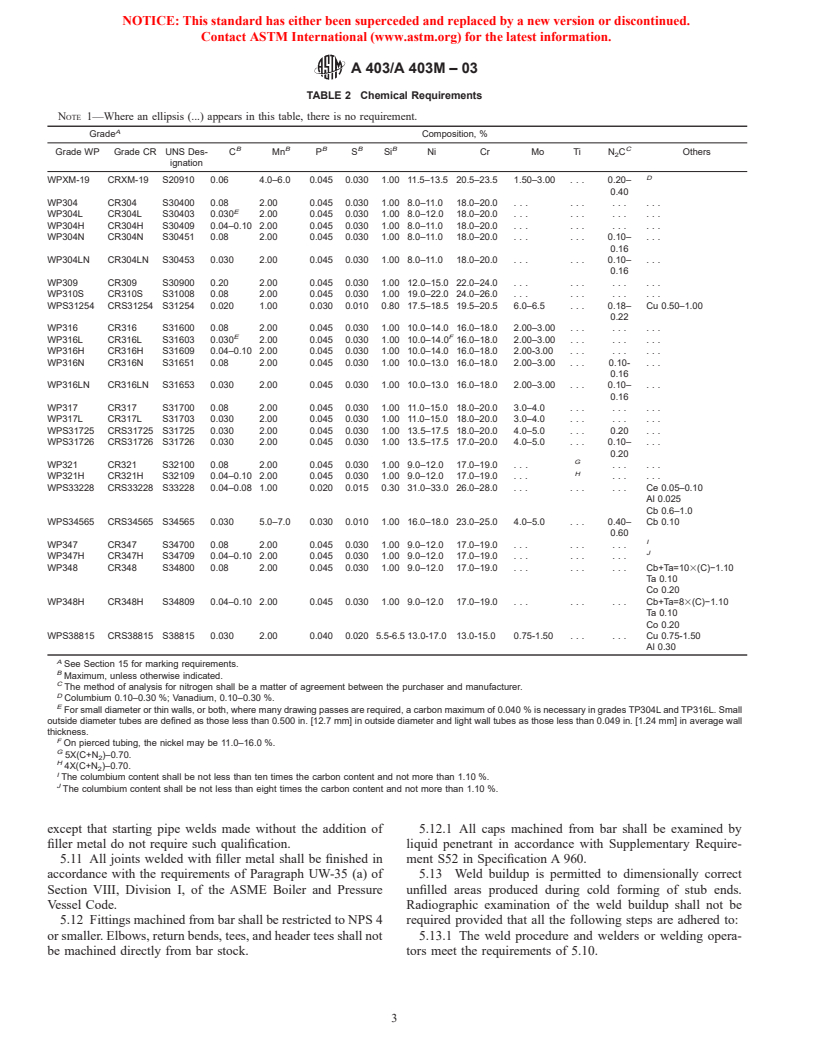 ASTM A403/A403M-03 - Standard Specification for Wrought Austenitic Stainless Steel Piping Fittings