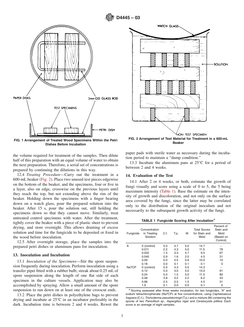 ASTM D4445-03 - Standard Test Method for Fungicides for Controlling Sapstain and Mold on Unseasoned Lumber (Laboratory Method)