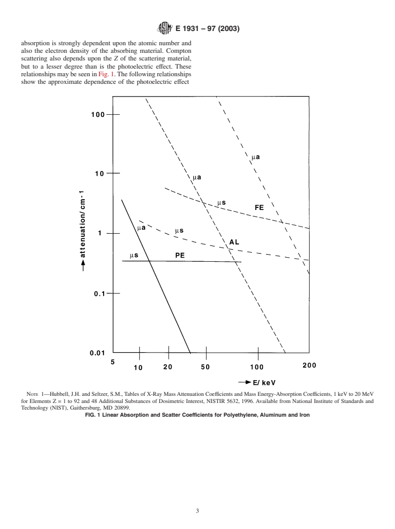 ASTM E1931-97(2003) - Standard Guide for X-Ray Compton Scatter Tomography