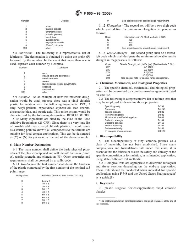 ASTM F665-98(2003) - Standard Classification for Vinyl Chloride Plastics Used in Biomedical Application