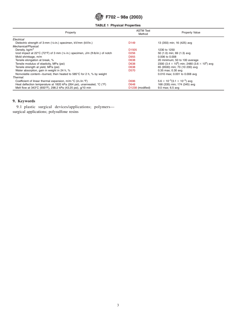 ASTM F702-98a(2003) - Standard Specification for Polysulfone Resin for Medical Applications