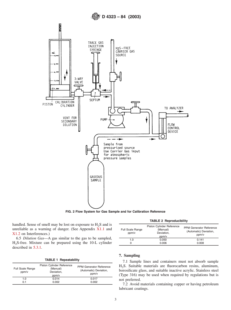 ASTM D4323-84(2003) - Standard Test Method for Hydrogen Sulfide in the Atmosphere by Rate of Change of Reflectance