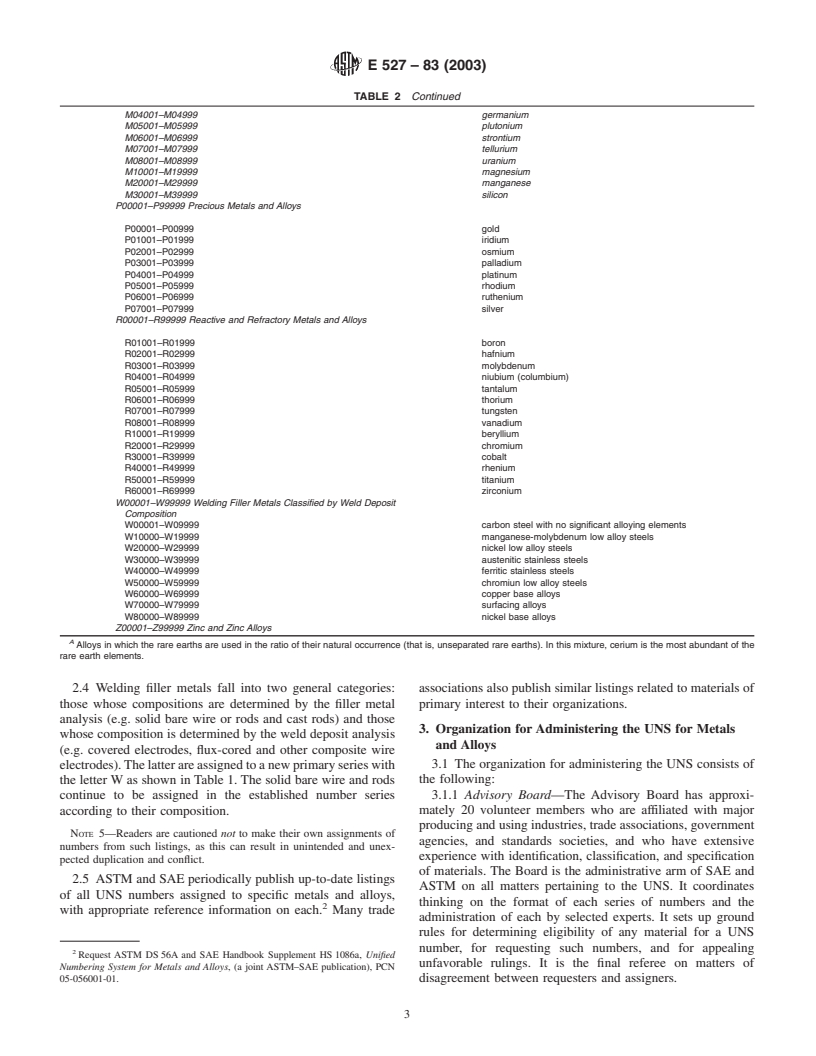 ASTM E527-83(2003) - Standard Practice for Numbering Metals and Alloys (UNS)