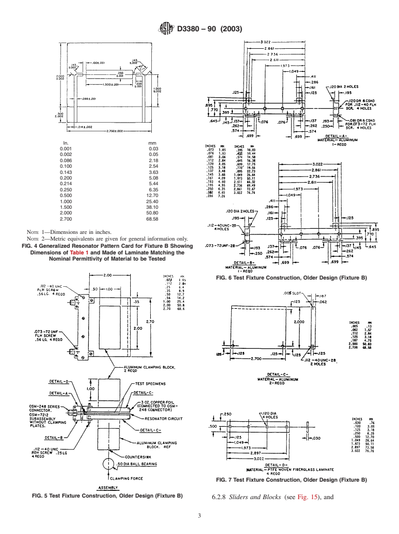 ASTM D3380-90(2003) - Standard Test Method for Relative Permittivity (Dielectric Constant) and Dissipation Factor of Polymer-Based Microwave Circuit Substrates