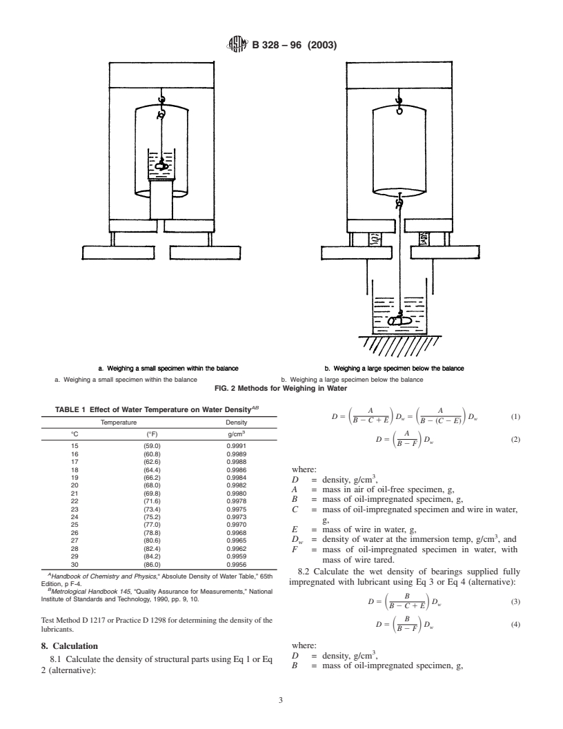 ASTM B328-96(2003) - Standard Test Method for Density, Oil Content, and Interconnected Porosity of Sintered Metal Structural Parts and Oil-Impregnated Bearings