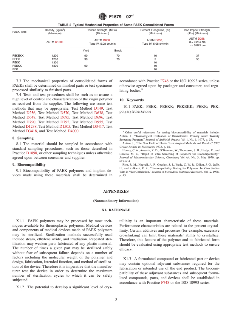 ASTM F1579-02e1 - Standard Specification for Polyaryletherketone (PAEK) Polymers for Surgical Implant Applications (Withdrawn 2011)