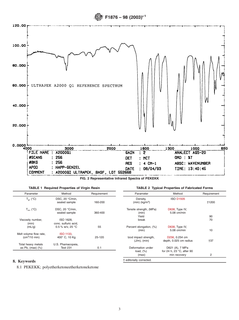 ASTM F1876-98(2003)e1 - Standard Specification for Polyetherketoneetherketoneketone (PEKEKK) Resins for Surgical Implant Applications (Withdrawn 2012)