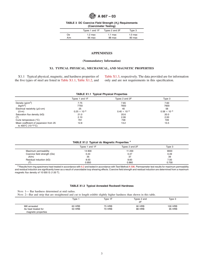 ASTM A867-03 - Standard Specification for Iron-Silicon Relay Steels