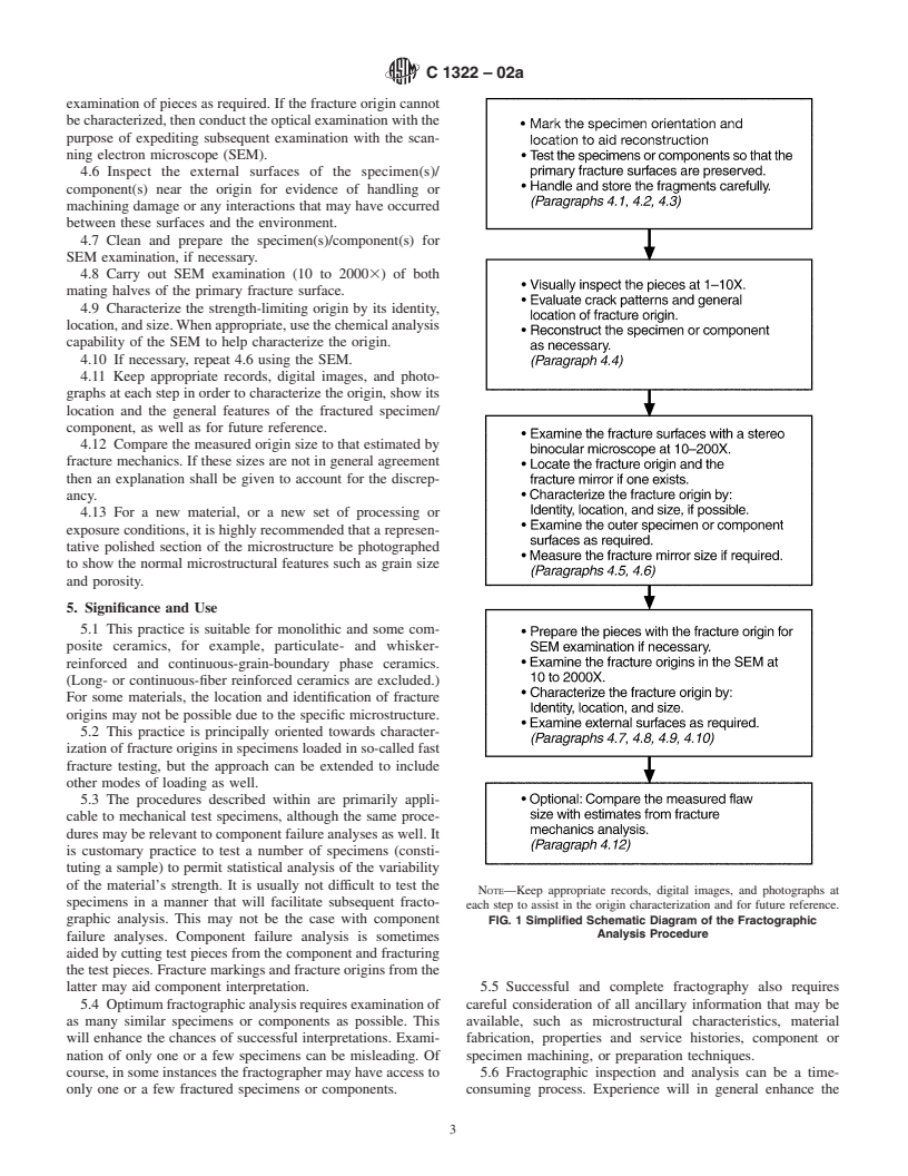 ASTM C1322-02a - Standard Practice for Fractography and Characterization of Fracture Origins in Advanced Ceramics