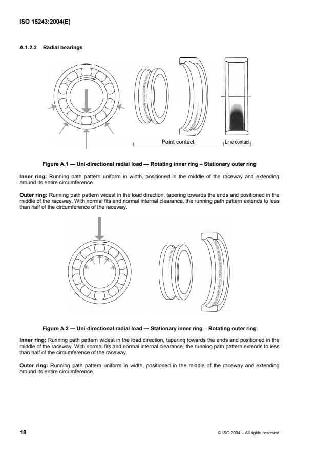 ISO 15243:2004 - Rolling bearings -- Damage and failures -- Terms, characteristics and causes