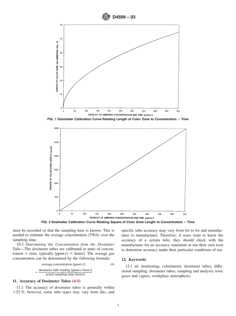 ASTM D4599-03 - Standard Practice for Measuring the Concentration of Toxic Gases or Vapors Using Length-of-Stain Dosimeters