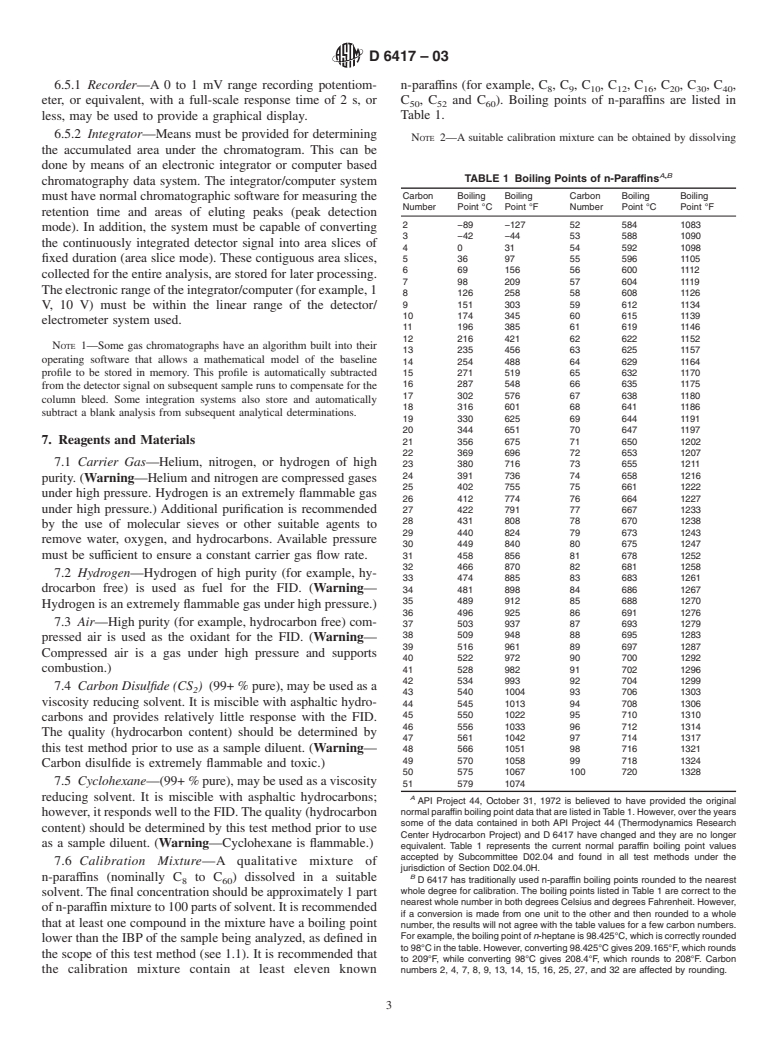 ASTM D6417-03 - Standard Test Method for Estimation of Engine Oil Volatility by Capillary Gas Chromatography