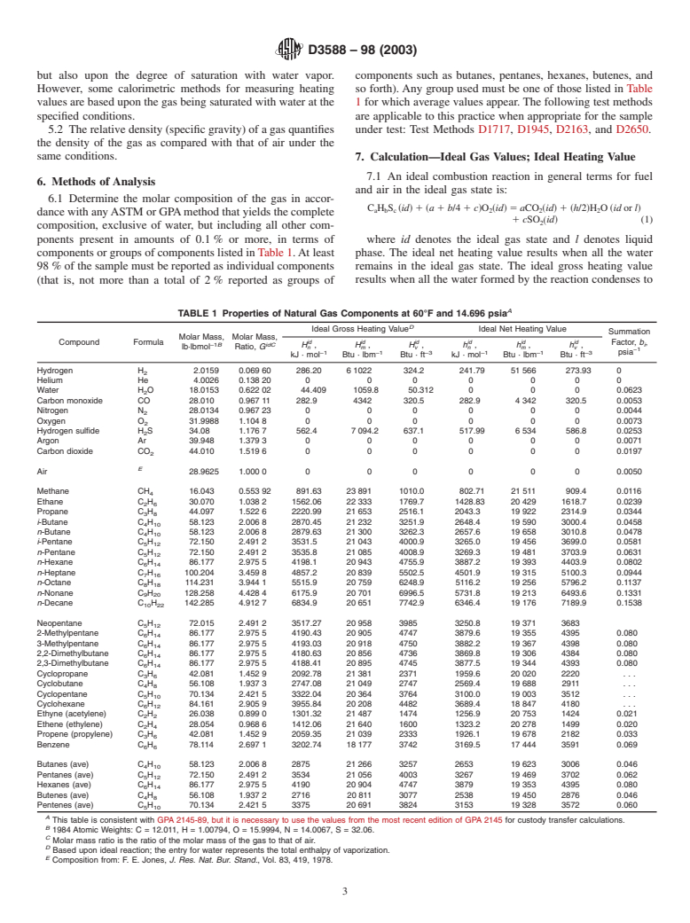 ASTM D3588-98(2003) - Standard Practice for Calculating Heat Value, Compressibility Factor, and Relative Density of Gaseous Fuels