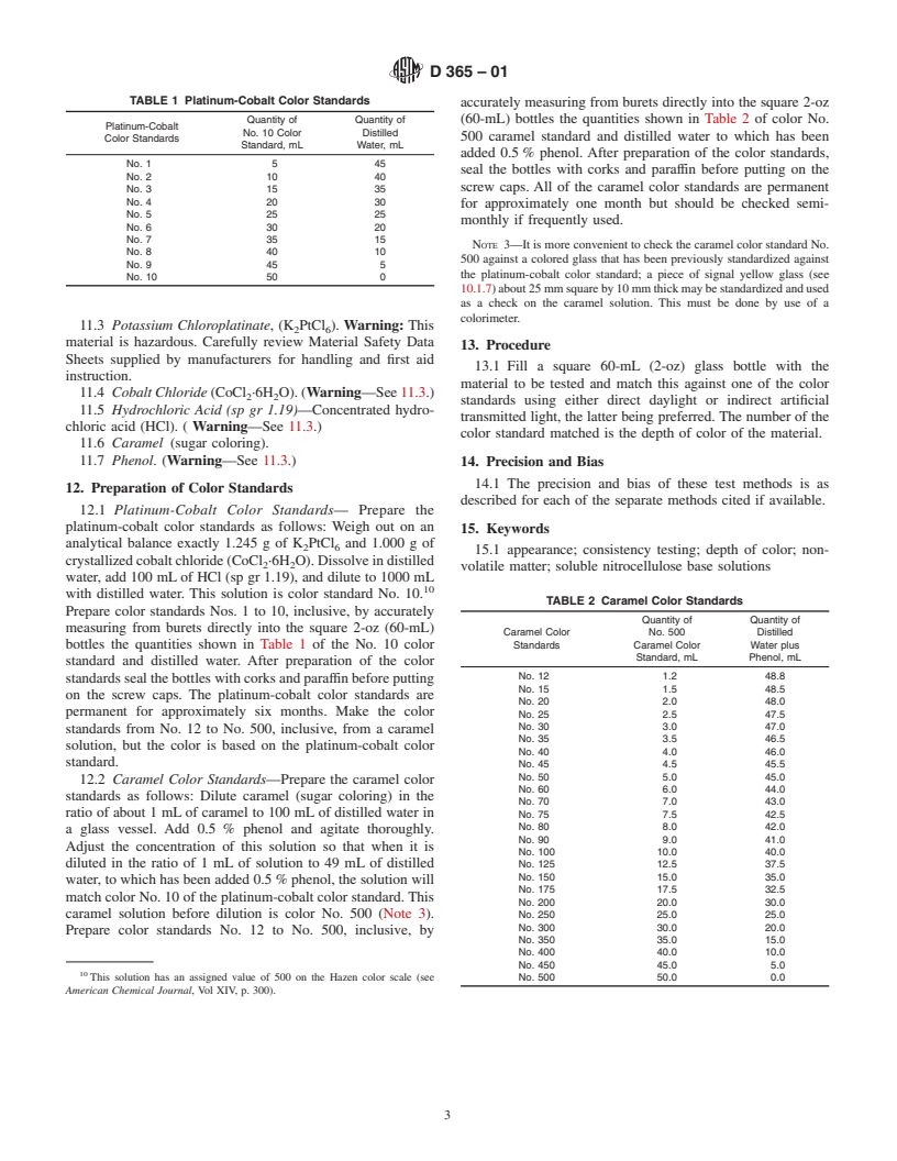 ASTM D365-01 - Standard Guide for Soluble Nitrocellulose Base Solutions