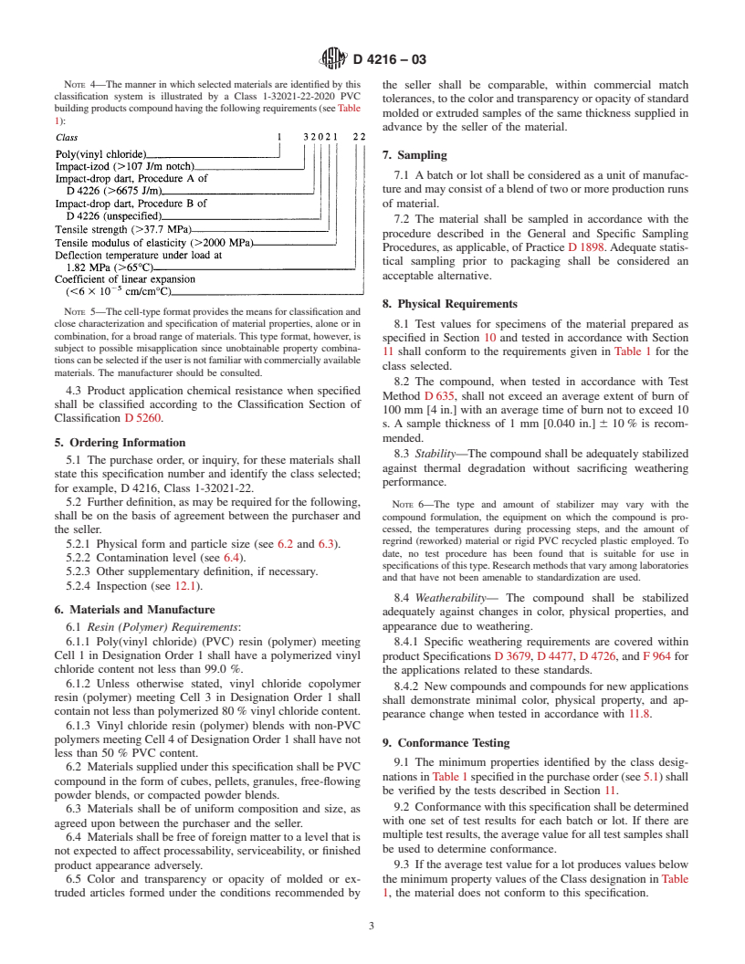 ASTM D4216-03 - Standard Specification for Rigid Poly (Vinyl Chloride) (PVC) and Related PVC and Chlorinated Poly (Vinyl Chloride) (CPVC) Building Products Compounds