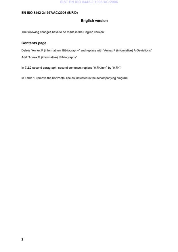 EN ISO 8442-2:1997/AC:2006 EN ISO 8442-2:1998/AC:2006 - Page 4 preview