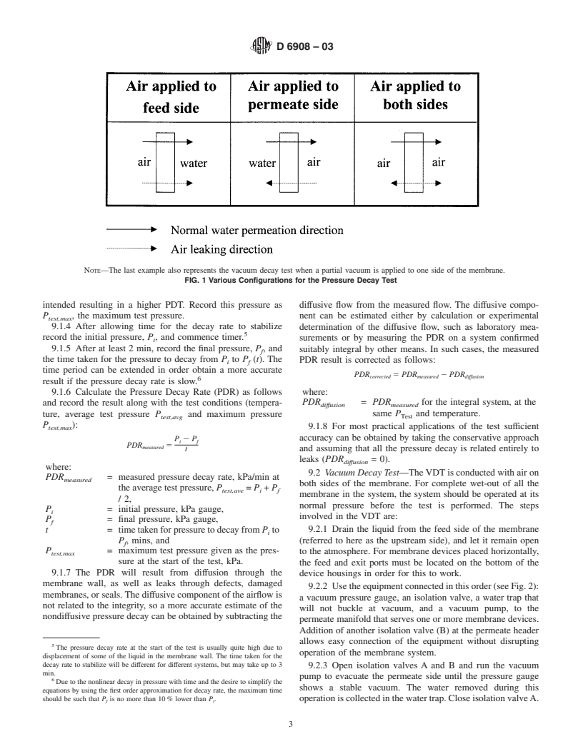 ASTM D6908-03 - Standard Practice for Integrity Testing of Water Filtration Membrane Systems