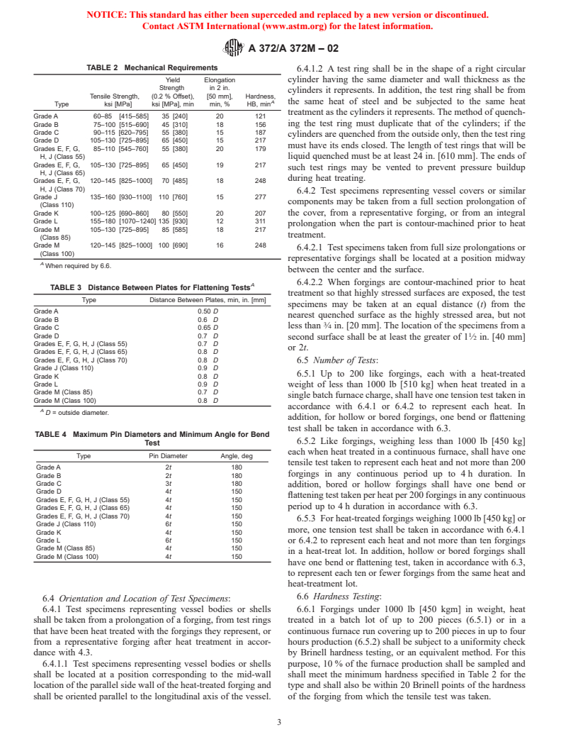 ASTM A372/A372M-02 - Standard Specification for Carbon and Alloy Steel Forgings for Thin-Walled Pressure Vessels