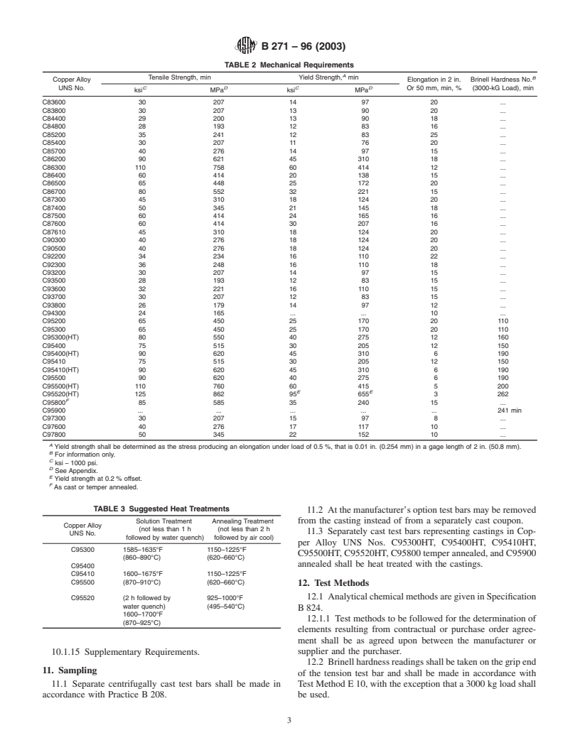 ASTM B271-96(2003) - Standard Specification for Copper-Base Alloy Centrifugal Castings