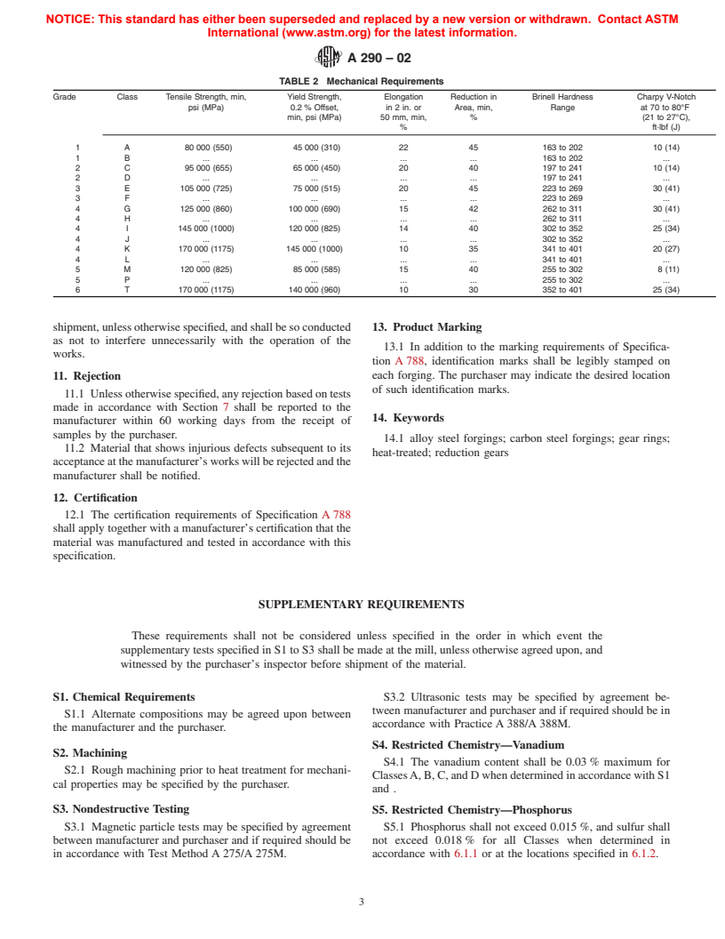 ASTM A290-02 - Standard Specification for Carbon and Alloy Steel Forgings for Rings for Reduction Gears