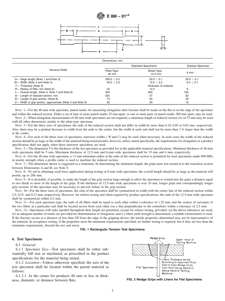 ASTM E8M-01e2 - Standard Test Methods for Tension Testing of Metallic Materials [Metric]