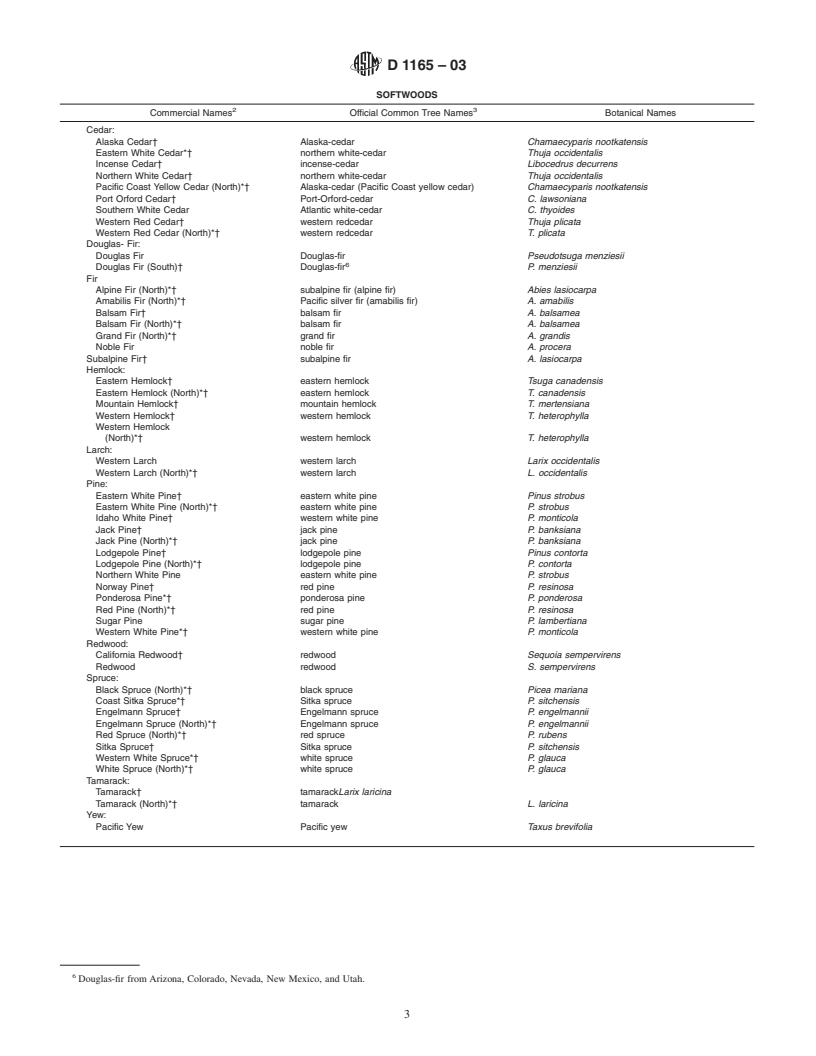 ASTM D1165-03 - Standard Nonmenclature of Domestic Hardwoods and Softwoods