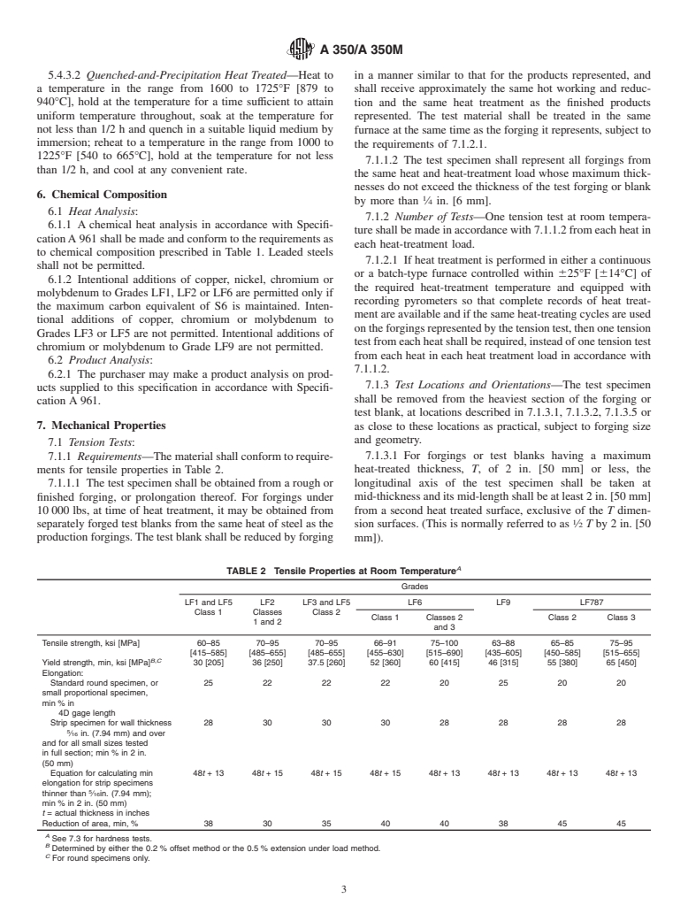 ASTM A350/A350M-02 - Standard Specification for Carbon and Low-Alloy Steel Forgings, Requiring Notch Toughness Testing for Piping Components