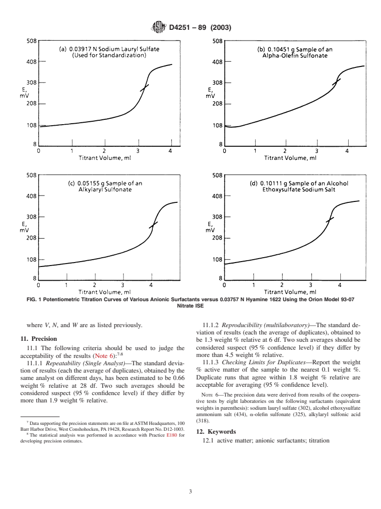 ASTM D4251-89(2003) - Standard Test Method for Active Matter in Anionic Surfactants by Potentiometric Titration