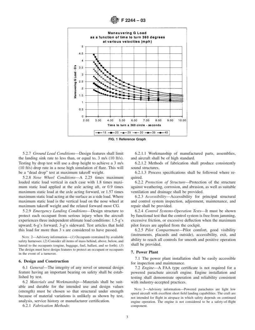 ASTM F2244-03 - Standard Specification for Design and Performance Requirements for Powered Parachute Aircraft