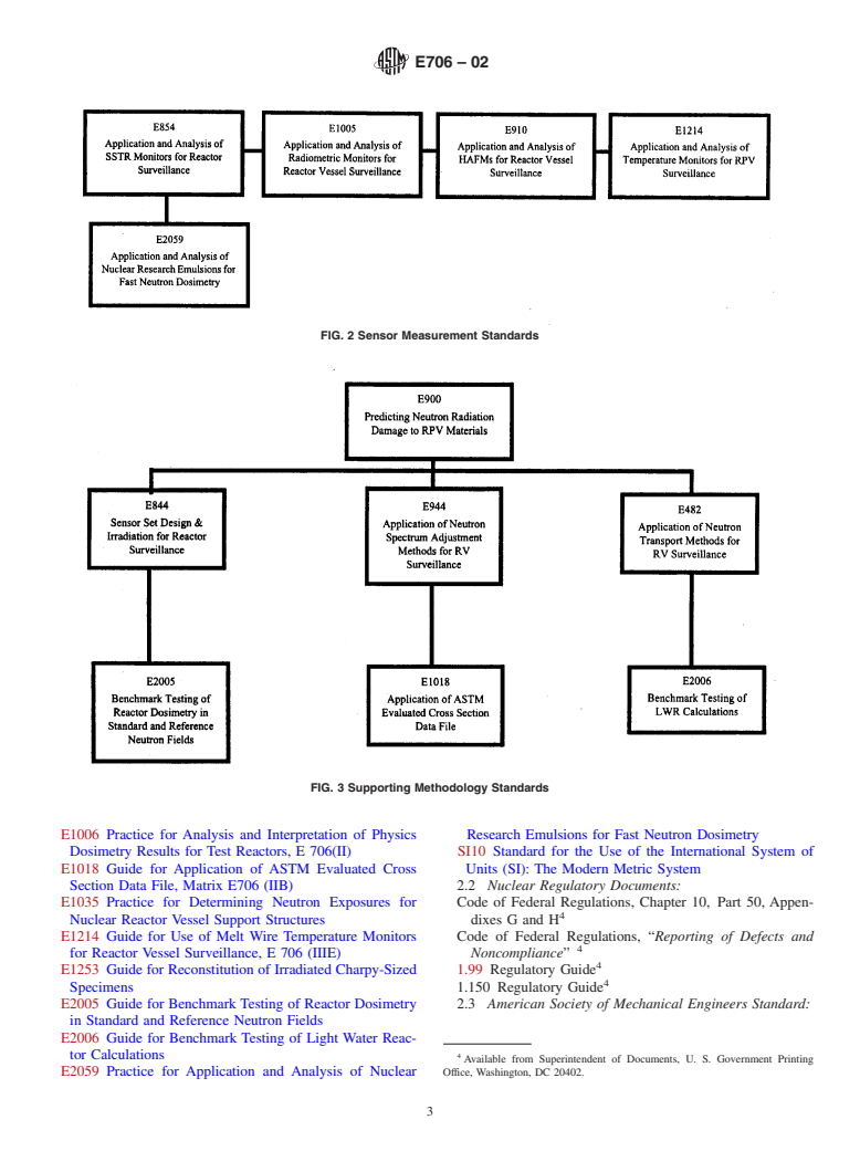 ASTM E706-02 - Standard Master Matrix for Light-Water Reactor Pressure Vessel Surveillance Standards, E706(0) (Withdrawn 2011)