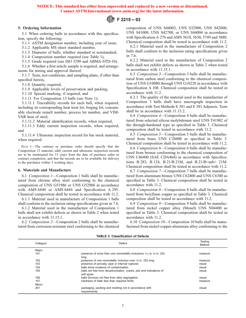 ASTM F2215-03 - Standard Specification for Balls, Bearings, Ferrous and Nonferrous for Use in Bearings, Valves, and Bearing Applications