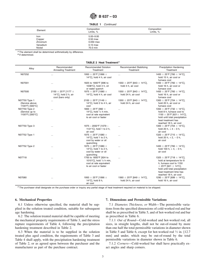 ASTM B637-03 - Standard Specification for Precipitation-Hardening Nickel Alloy Bars, Forgings, and Forging Stock for High-Temperature Service
