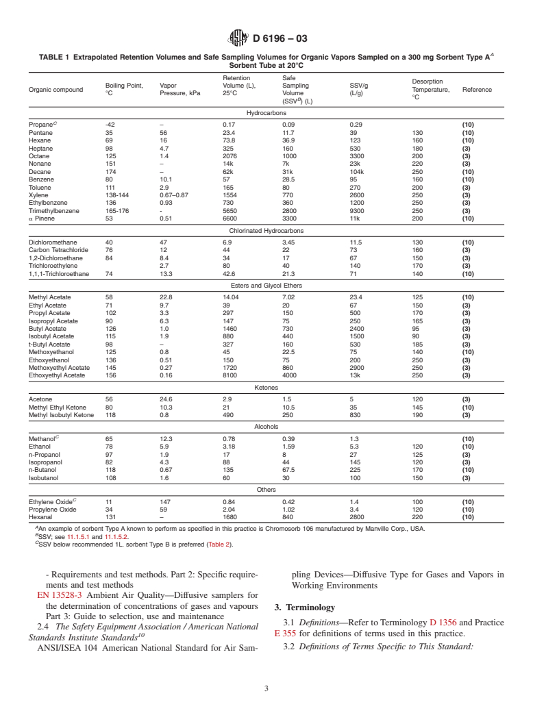 ASTM D6196-03 - Standard Practice for Selection of Sorbents, Sampling, and Thermal Desorption Analysis Procedures for Volatile Organic Compounds in Air