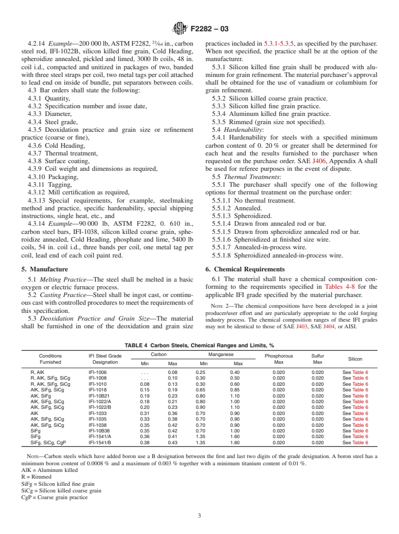 ASTM F2282-03 - Standard Specification for Quality Assurance Requirements for Carbon and Alloy Steel Wire, Rods, and Bars for Mechanical Fasteners