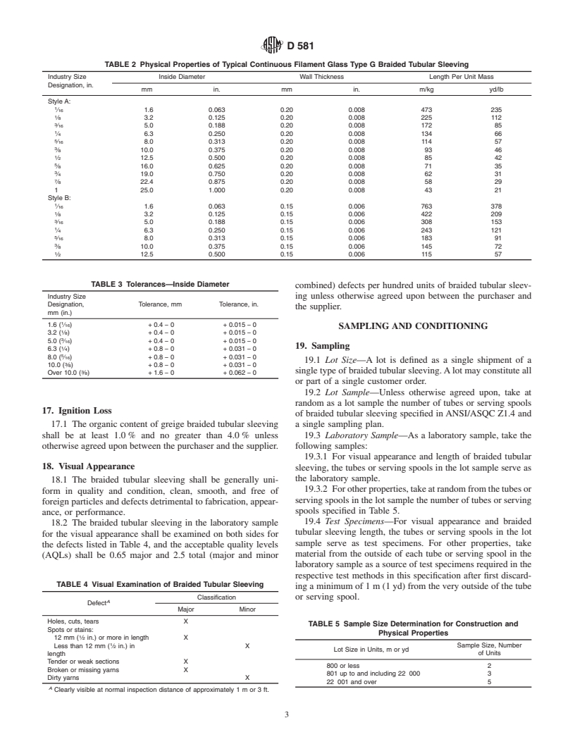 ASTM D581-99 - Standard Specification for Glass Fiber Greige Braided Tubular Sleeving